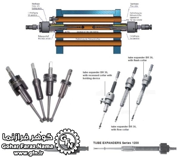 انواع اکسپندر