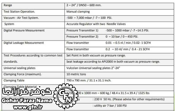 Test Bench CT800-TE4 - تصویر 3