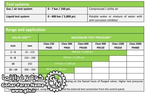تست بنچ مدل HC100-TE - تصویر 2