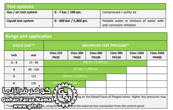 تست بنچ مدل HC30-TE - تصویر 2