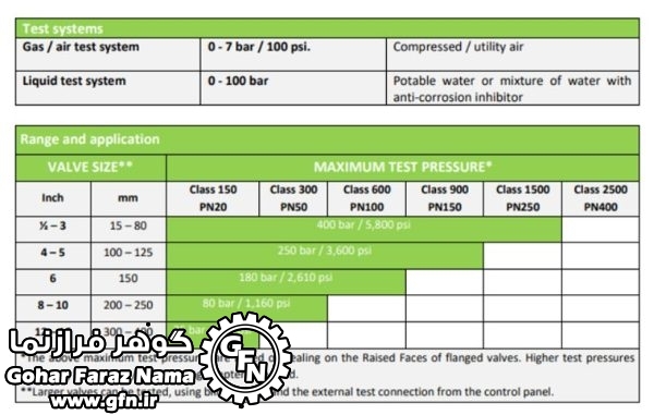 تست بنچ مدل HC50-TE - تصویر 3