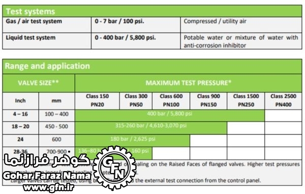 تست بنچ مدل HC600-TE - تصویر 2