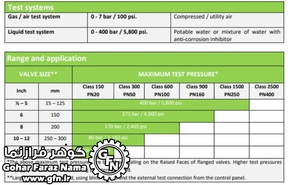 تست بنچ مدل HC75-TE - تصویر 2