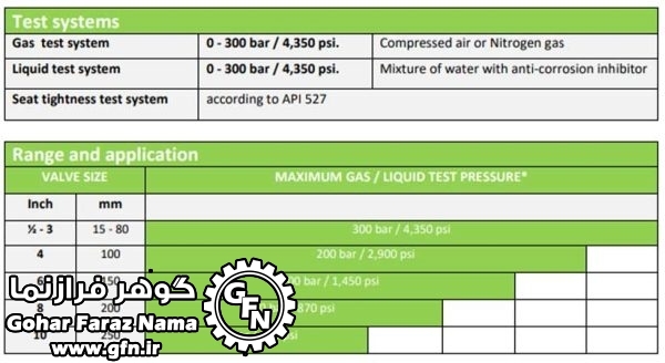 تست بنچ مدل MP2-25-TESRV - تصویر 2