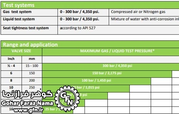 تست بنچ مدل VC40-TESRV - تصویر 2