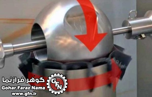 دستگاه بال گریندینگ و پولیشینگ - تصویر 5