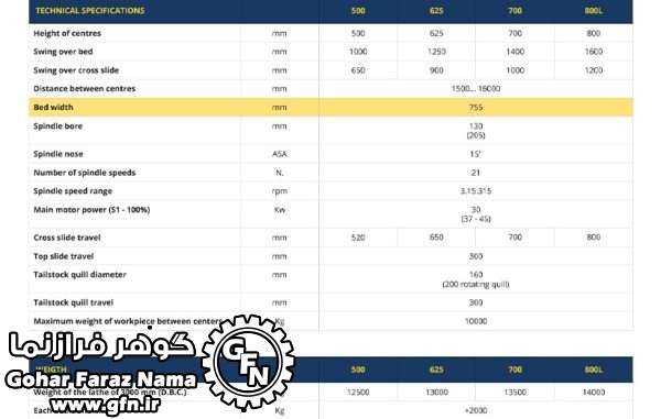دستگاه تراش CNC مدل TC HEAVY PLUS - تصویر 2