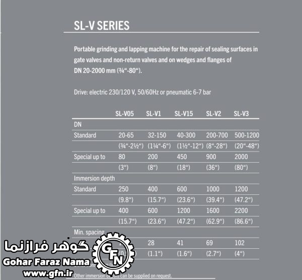 دستگاه قابل حمل لپینگ و گرایندینگ شیرآلات SL-V1 - تصویر 11