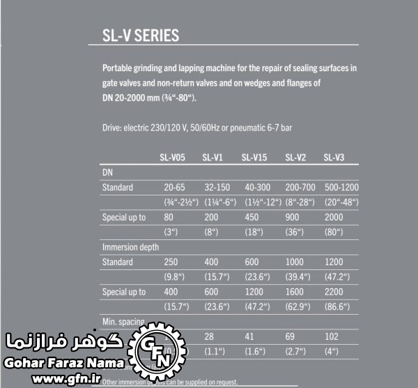 دستگاه پرتابل لپینگ و گرایندینگ گیت ولوها مدل SL-V - تصویر 3
