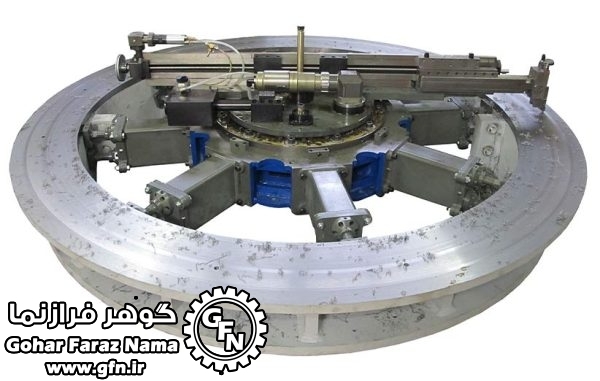 Flange facer TDFI-1.03 - تصویر 2