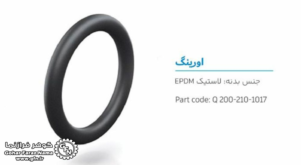 تصویر و مشخصات اورینگ کمربند