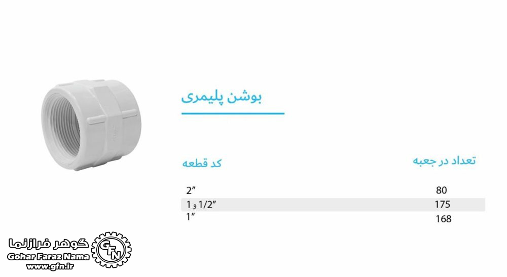 تصویر و مشخصات بوشن پلیمری