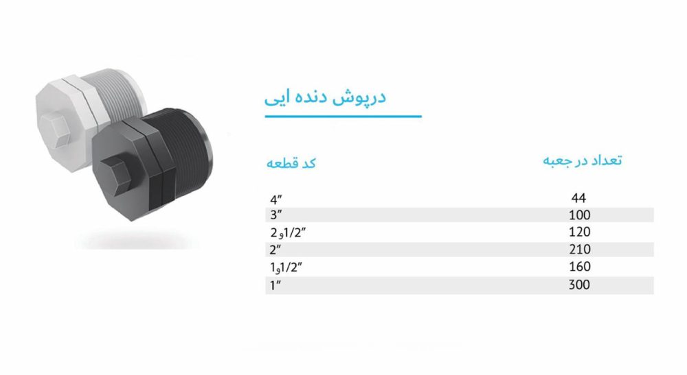 درپوش پلیمری - تصویر 2