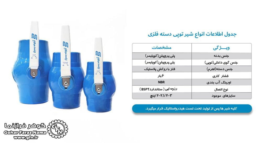 تصویر و مشخصات شیر توپی دسته فلزی دو سر دنده داخل